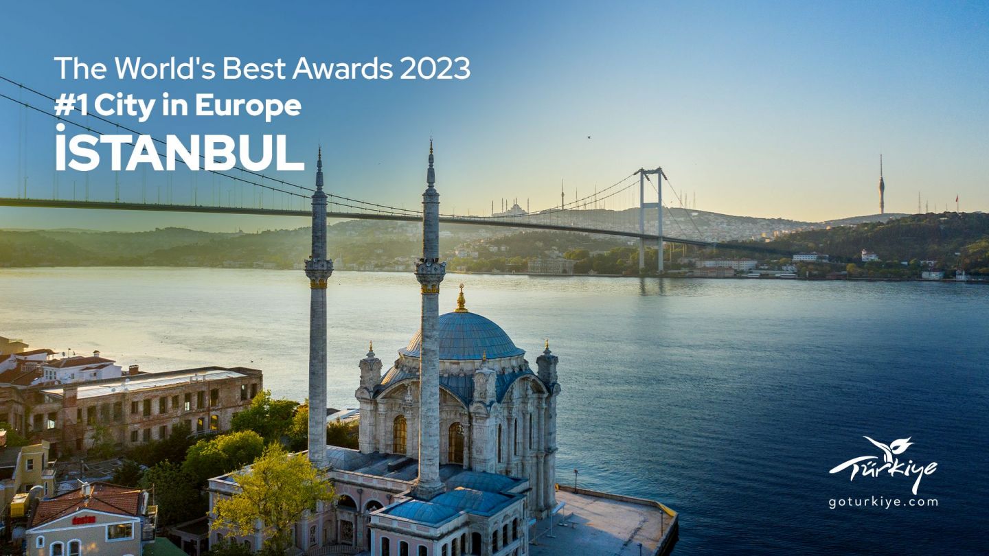 Istanbul ranks #1 in the “Best Cities in Europe” list